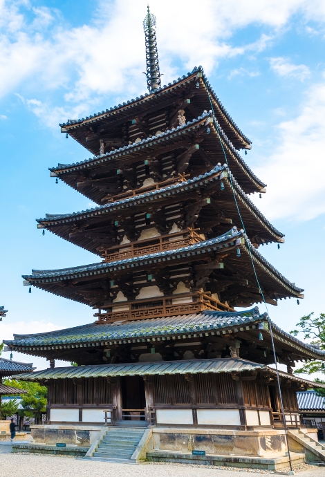 世界最古の木造建築・法隆寺